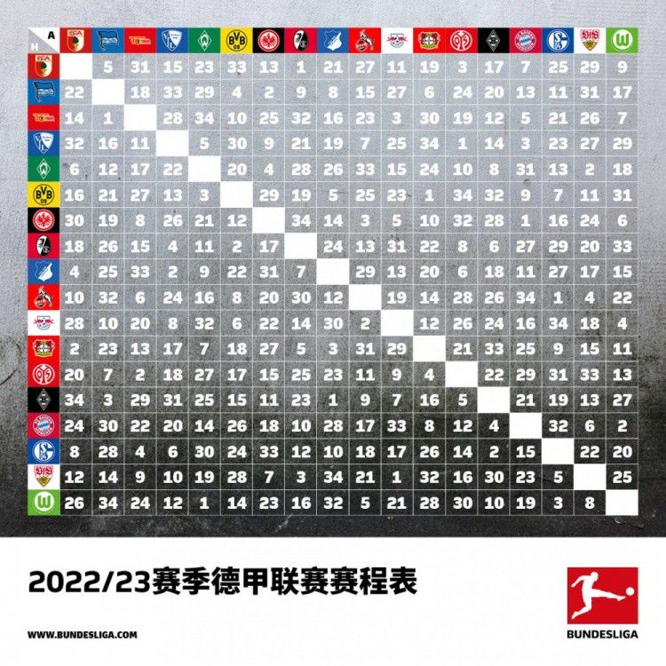 ”“球王”贝利帮助巴西国家队在1958年、1962年、1970年三夺世界杯，生涯代表巴西队92次出战打进77球。